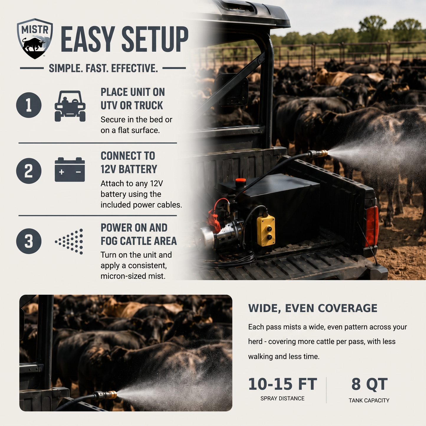 Mistr™ - Fogger System