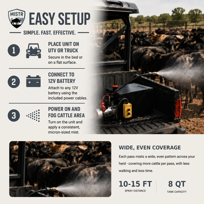 Mistr™ - Fogger System